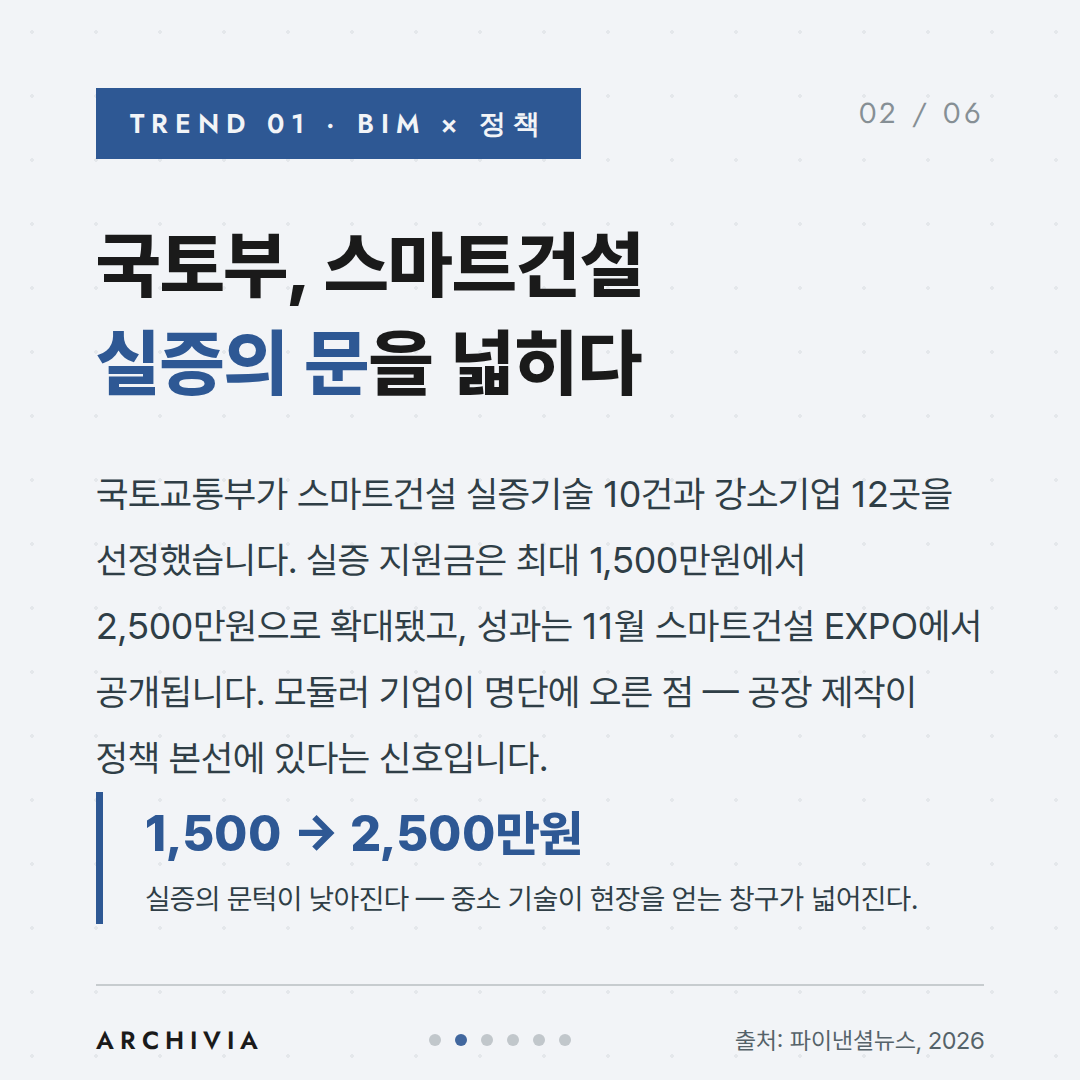 TREND 01 — 국토부, 스마트건설 실증의 문을 넓히다