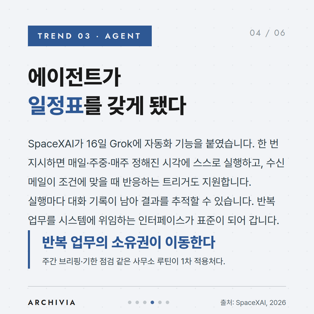 TREND 03 — 에이전트가 일정표를 갖게 됐다