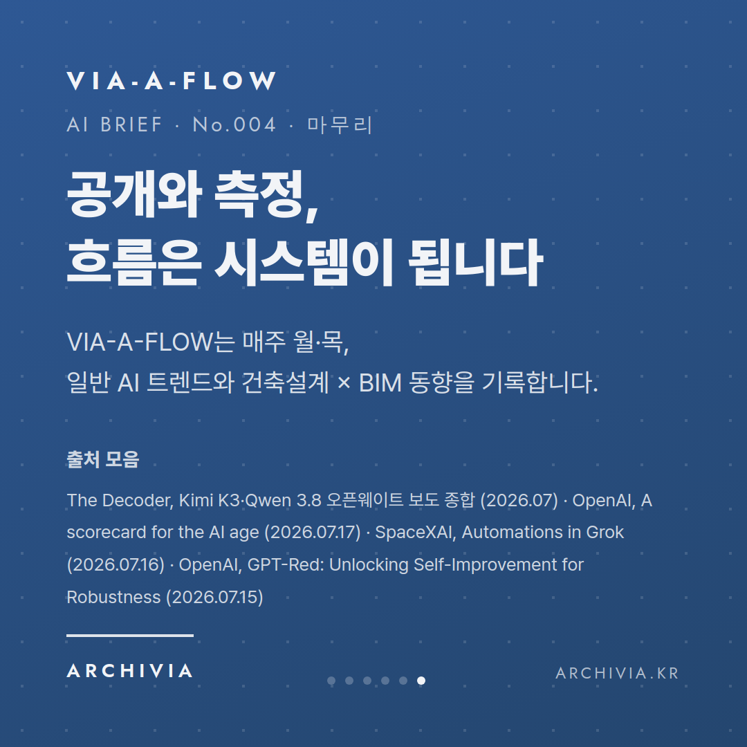 마무리 — 공개와 측정, 흐름은 시스템이 됩니다