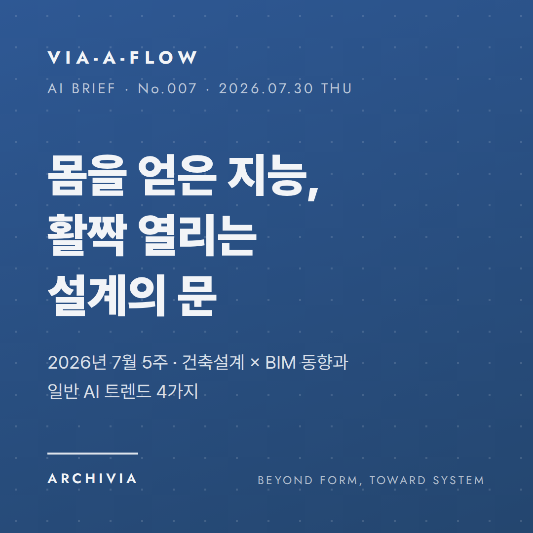 VIA-A-FLOW No.007 표지 — 몸을 얻은 지능, 활짝 열리는 설계의 문