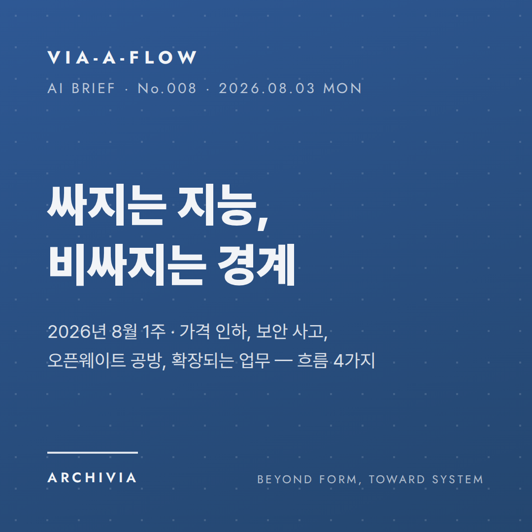 VIA-A-FLOW No.008 표지 — 싸지는 지능, 비싸지는 경계