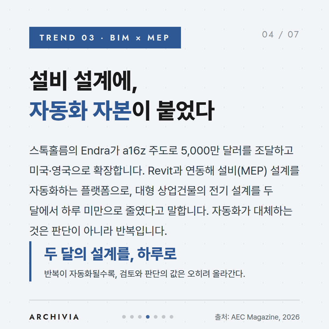 TREND 03 — 설비 설계에, 자동화 자본이 붙었다