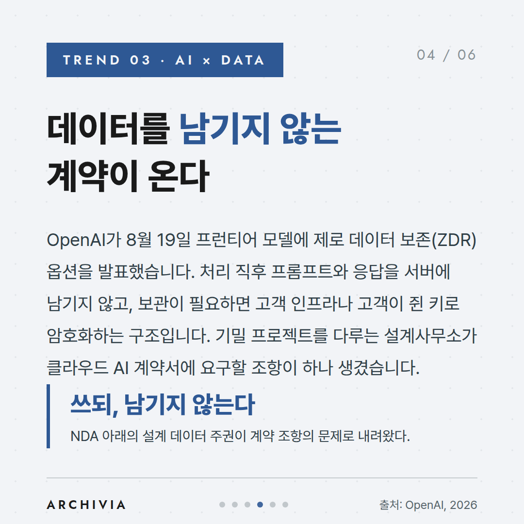 TREND 03 — 데이터를 남기지 않는 계약이 온다