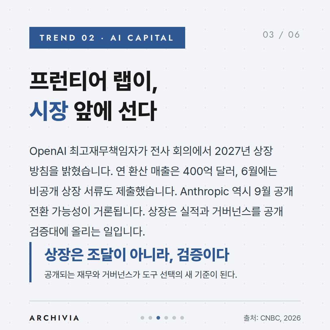 TREND 02 — 프런티어 랩이, 시장 앞에 선다