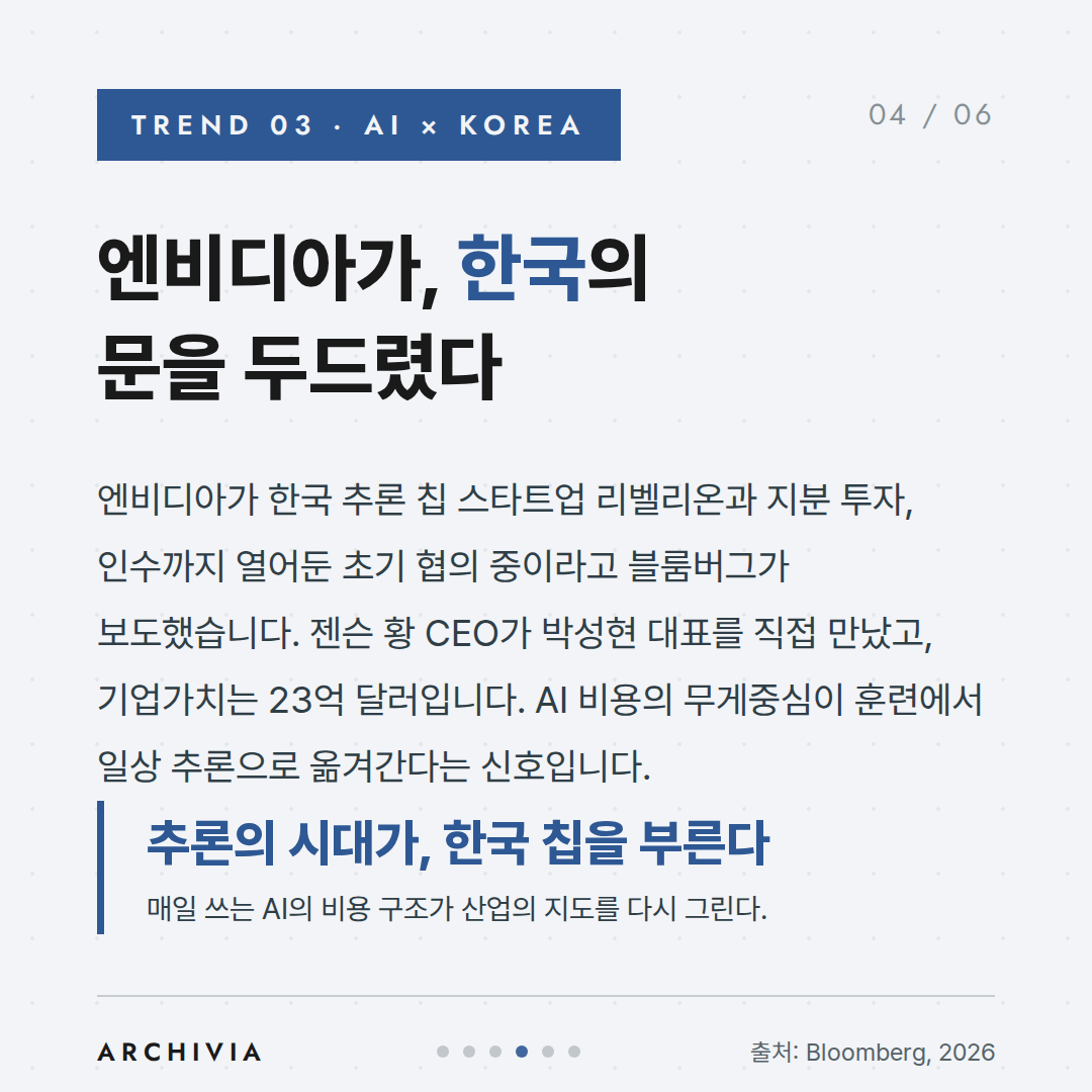 TREND 03 — 엔비디아가, 한국의 문을 두드렸다