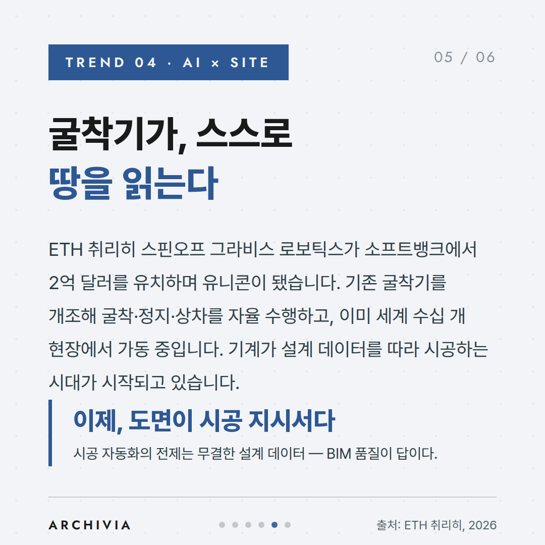 TREND 04 — 굴착기가, 스스로 땅을 읽는다
