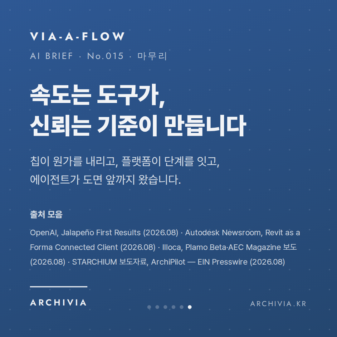 마무리 — 속도는 도구가, 신뢰는 기준이 만듭니다
