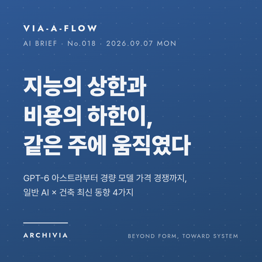 VIA-A-FLOW No.018 표지 — 지능의 상한과 비용의 하한이, 같은 주에 움직였다