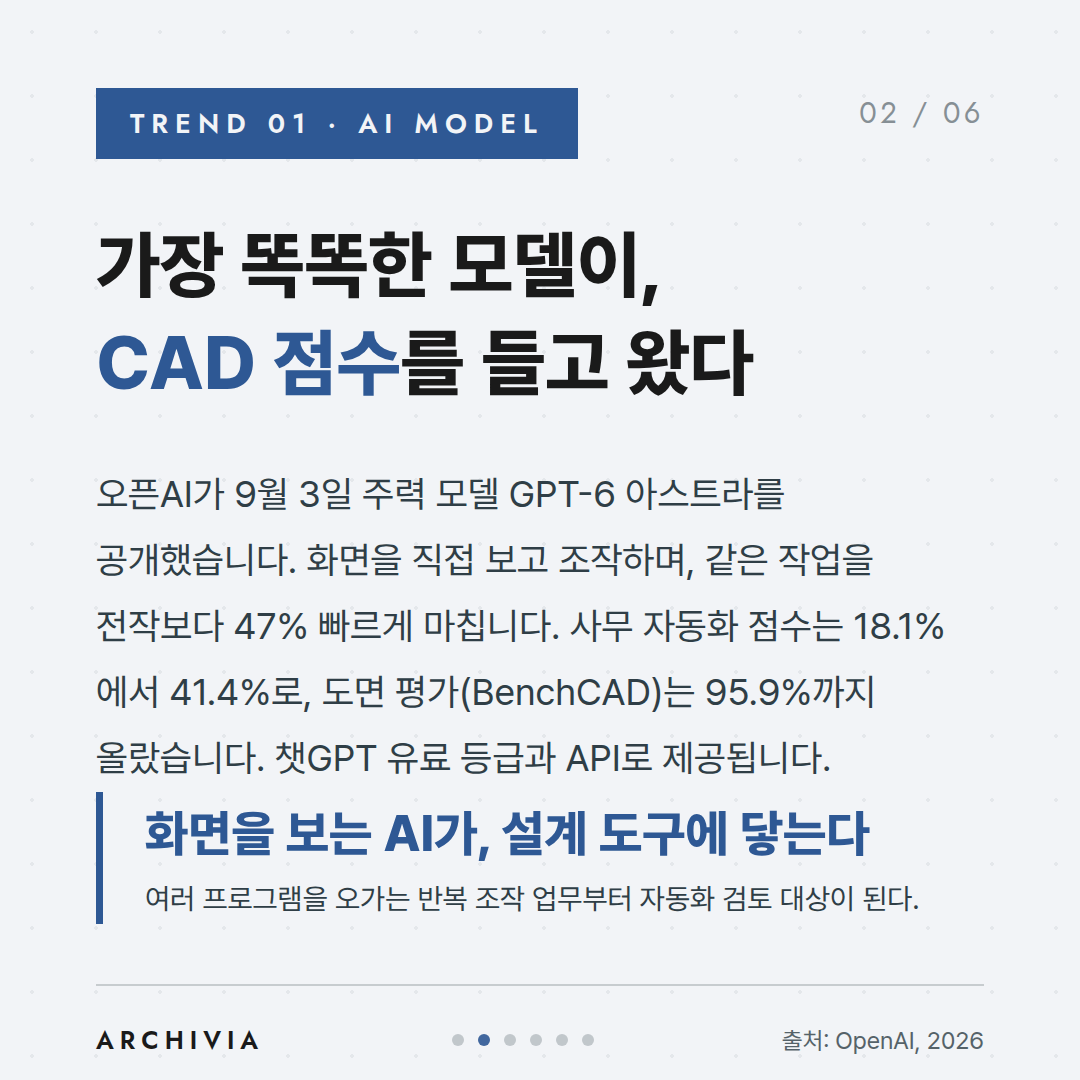 TREND 01 — 가장 똑똑한 모델이, CAD 점수를 들고 왔다