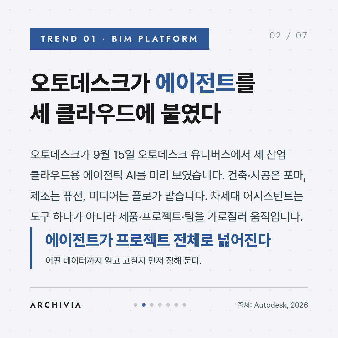 TREND 01 — 오토데스크가 에이전트를 세 클라우드에 붙였다