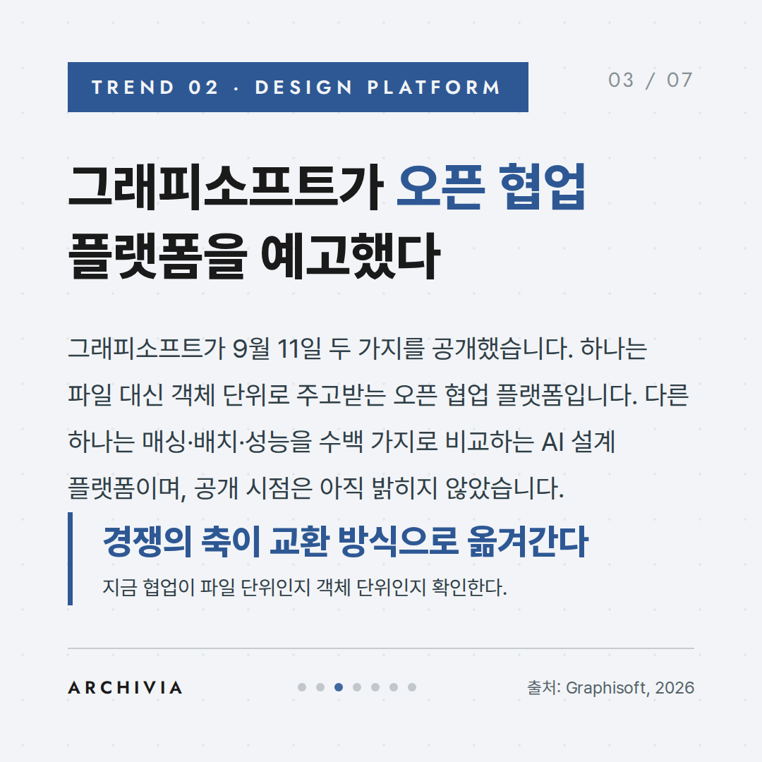 TREND 02 — 그래피소프트가 오픈 협업 플랫폼을 예고했다