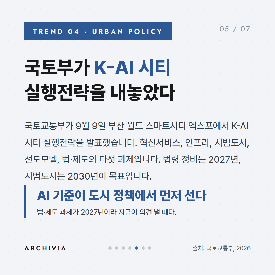 TREND 04 — 국토부가 K-AI 시티 실행전략을 내놓았다