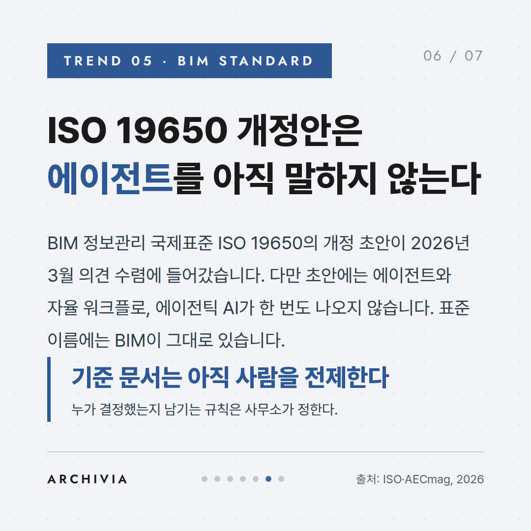 TREND 05 — ISO 19650 개정안은 에이전트를 아직 말하지 않는다