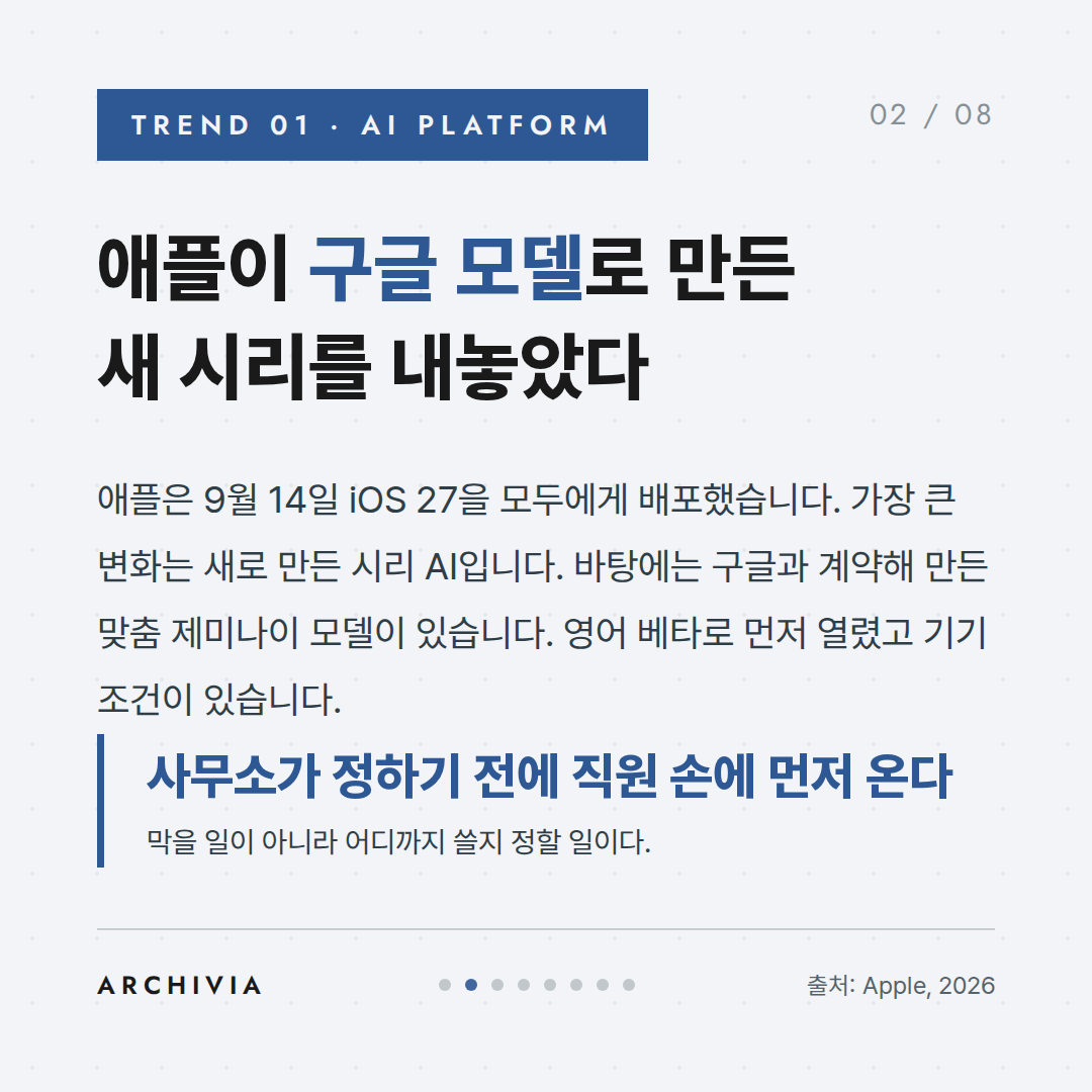 TREND 01 — 애플이 구글 모델로 만든 새 시리를 내놓았다