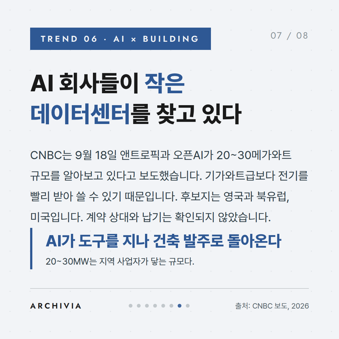 TREND 06 — AI 회사들이 작은 데이터센터를 찾고 있다