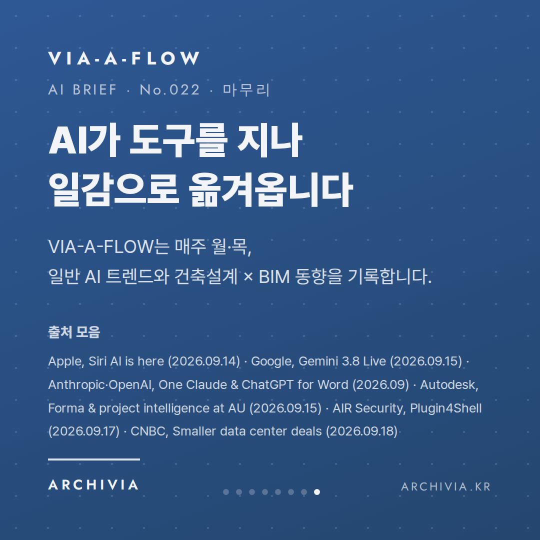마무리 — AI가 도구를 지나 일감으로 옮겨옵니다