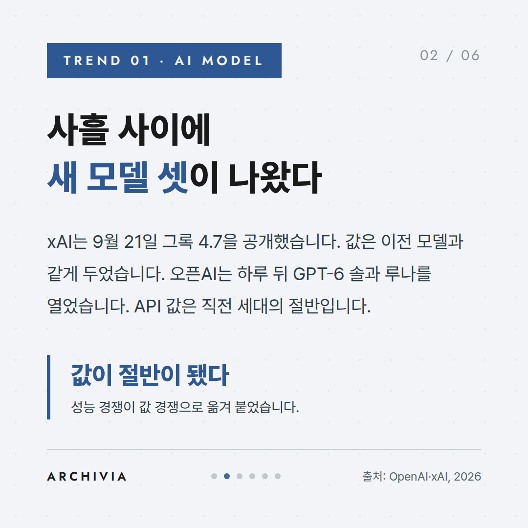 TREND 01 - 사흘 사이에 새 모델 셋이 나왔다