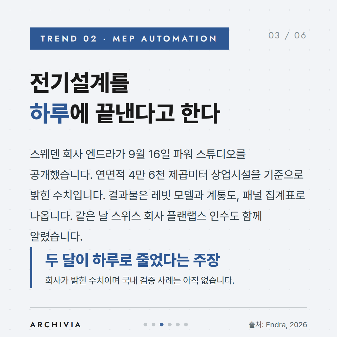 TREND 02 - 전기설계를 하루에 끝낸다고 한다