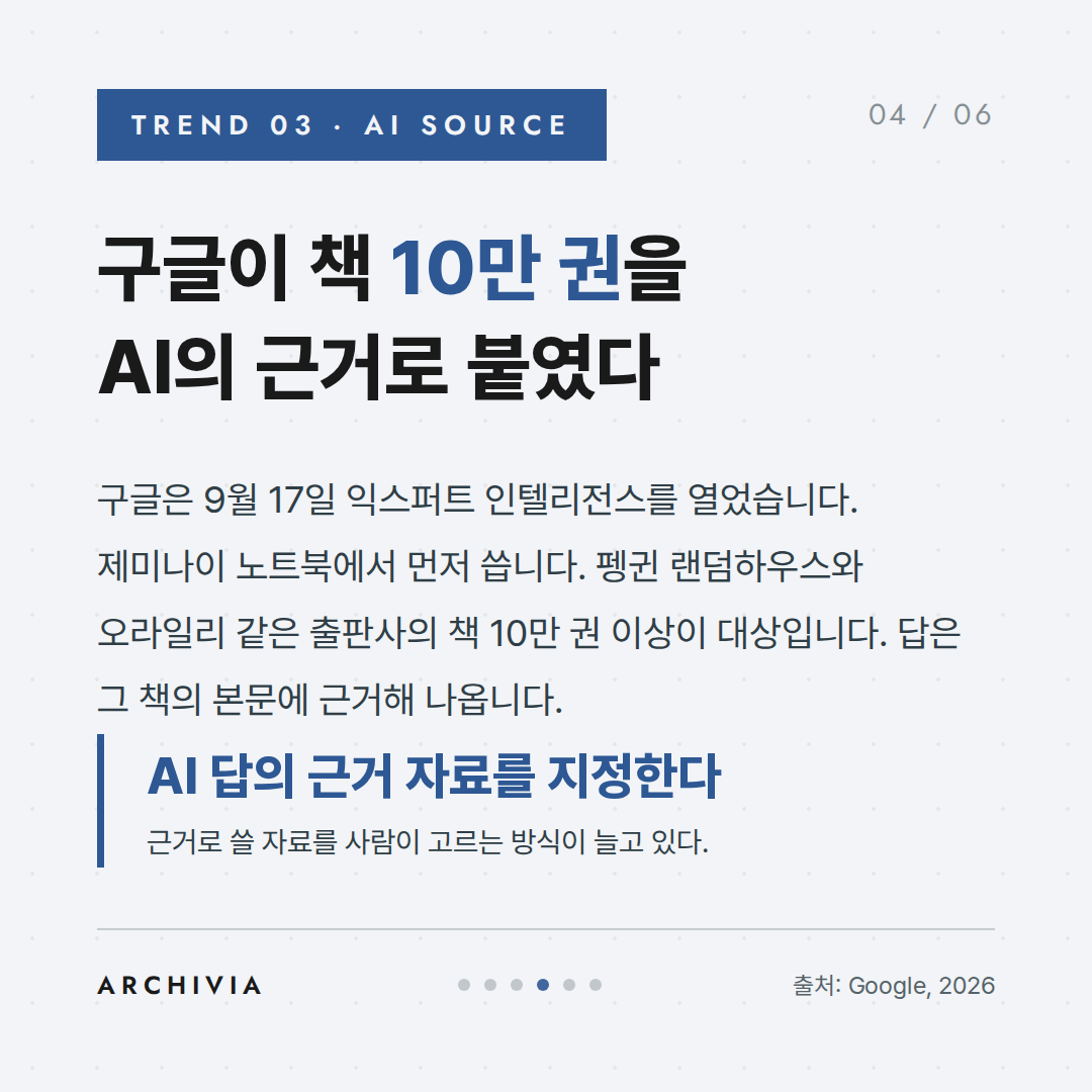 TREND 03 - 구글이 책 10만 권을 AI의 근거로 붙였다