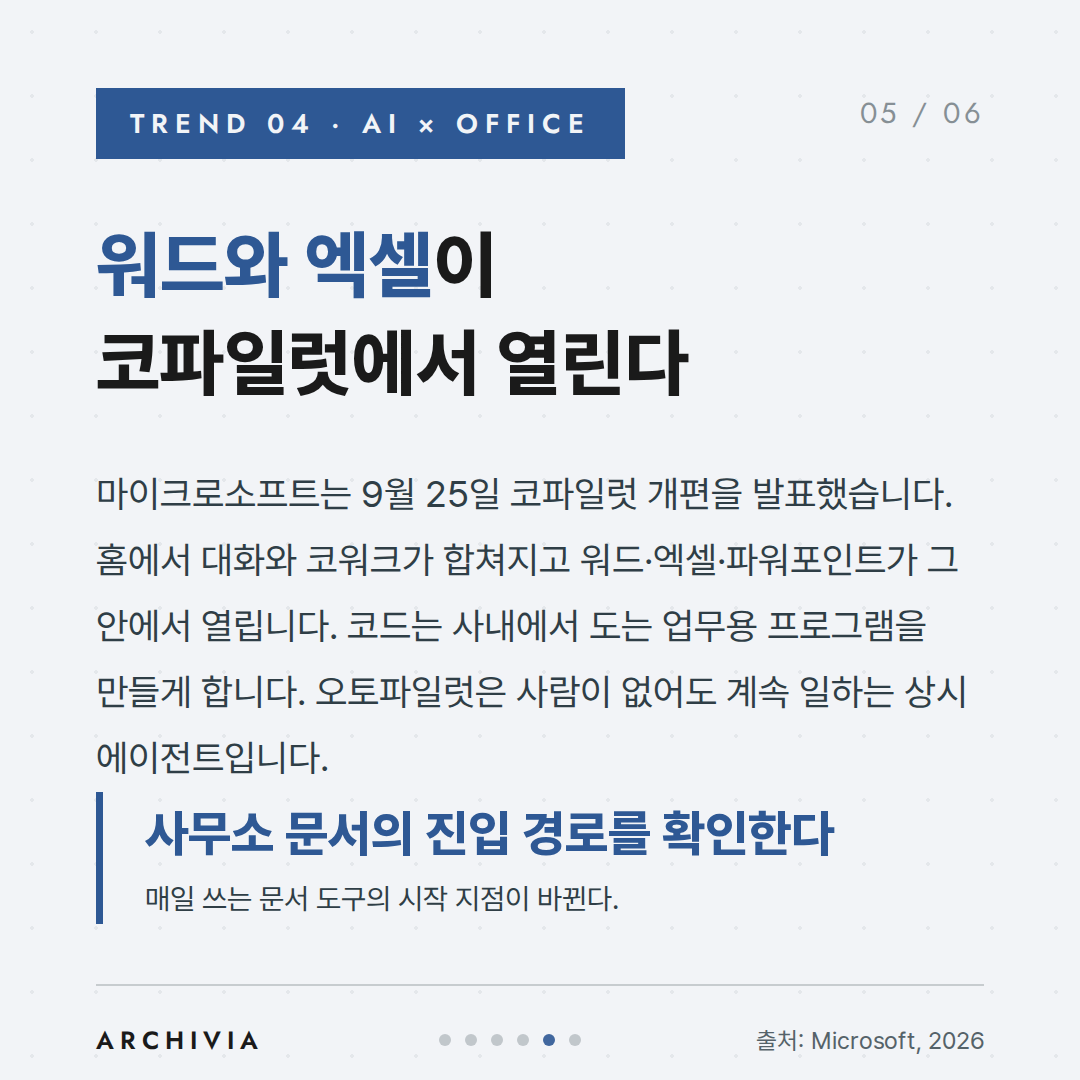 TREND 04 - 워드와 엑셀이 코파일럿에서 열린다