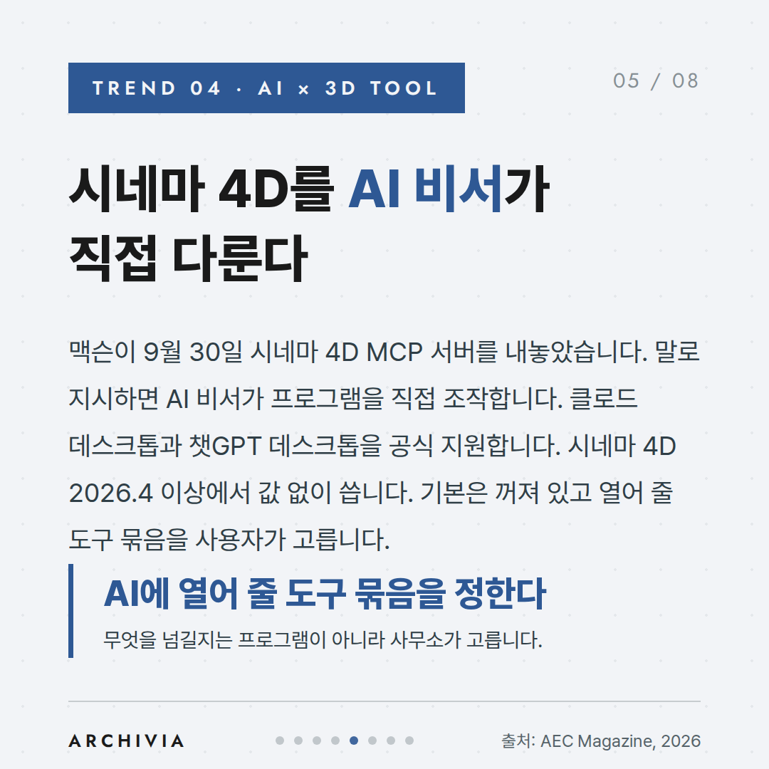 TREND 04 - 시네마 4D를 AI 비서가 직접 다룬다