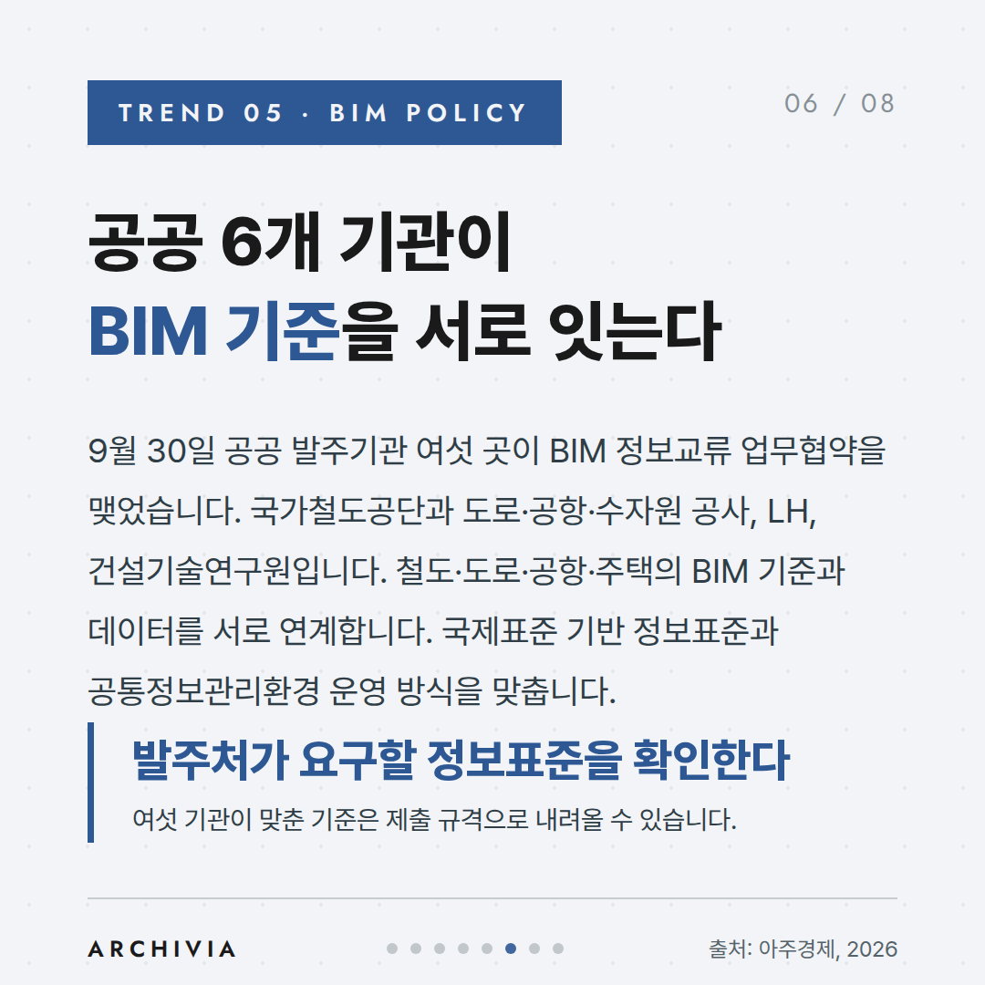 TREND 05 - 공공 6개 기관이 BIM 기준을 서로 잇는다