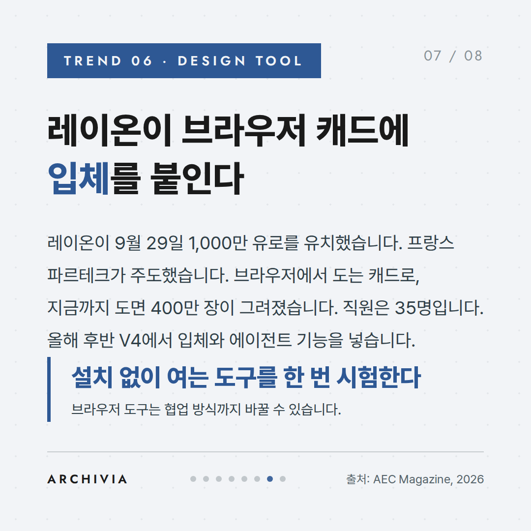 TREND 06 - 레이온이 브라우저 캐드에 입체를 붙인다