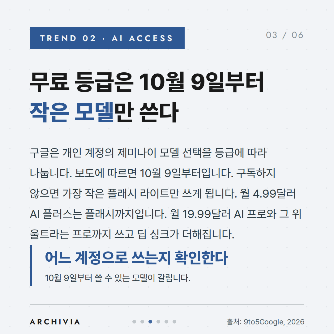 TREND 02 - 무료 등급은 10월 9일부터 작은 모델만 쓴다