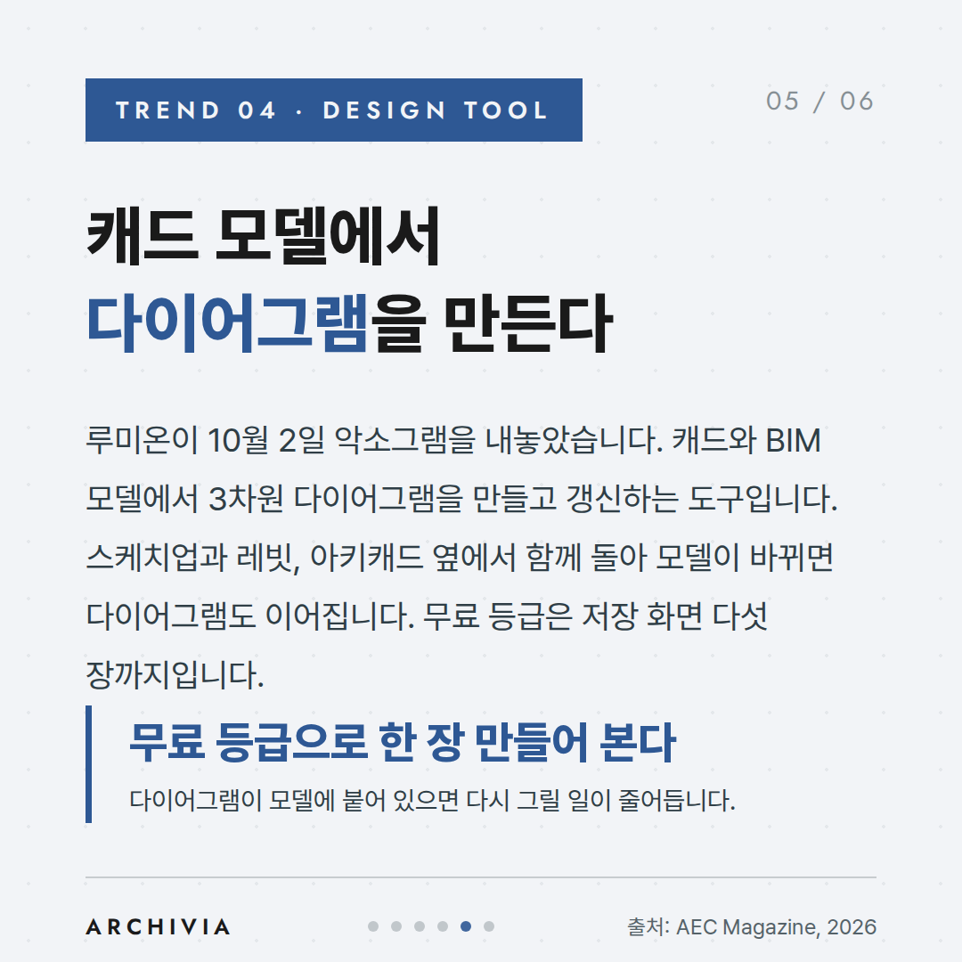 TREND 04 - 캐드 모델에서 다이어그램을 만든다