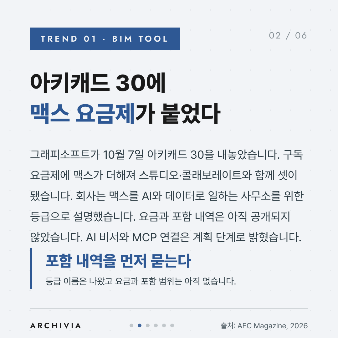 TREND 01 - 아키캐드 30에 맥스 요금제가 붙었다