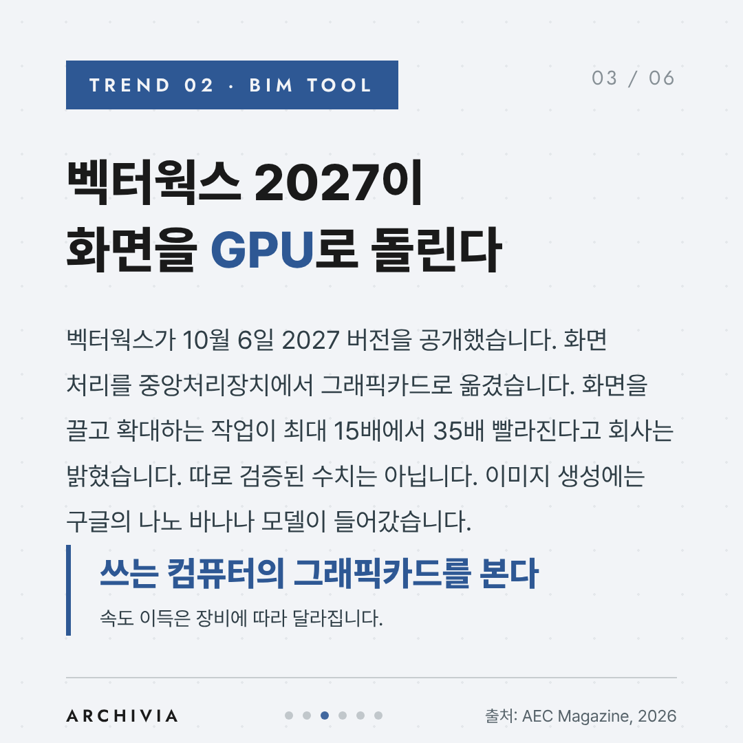 TREND 02 - 벡터웍스 2027이 화면을 GPU로 돌린다