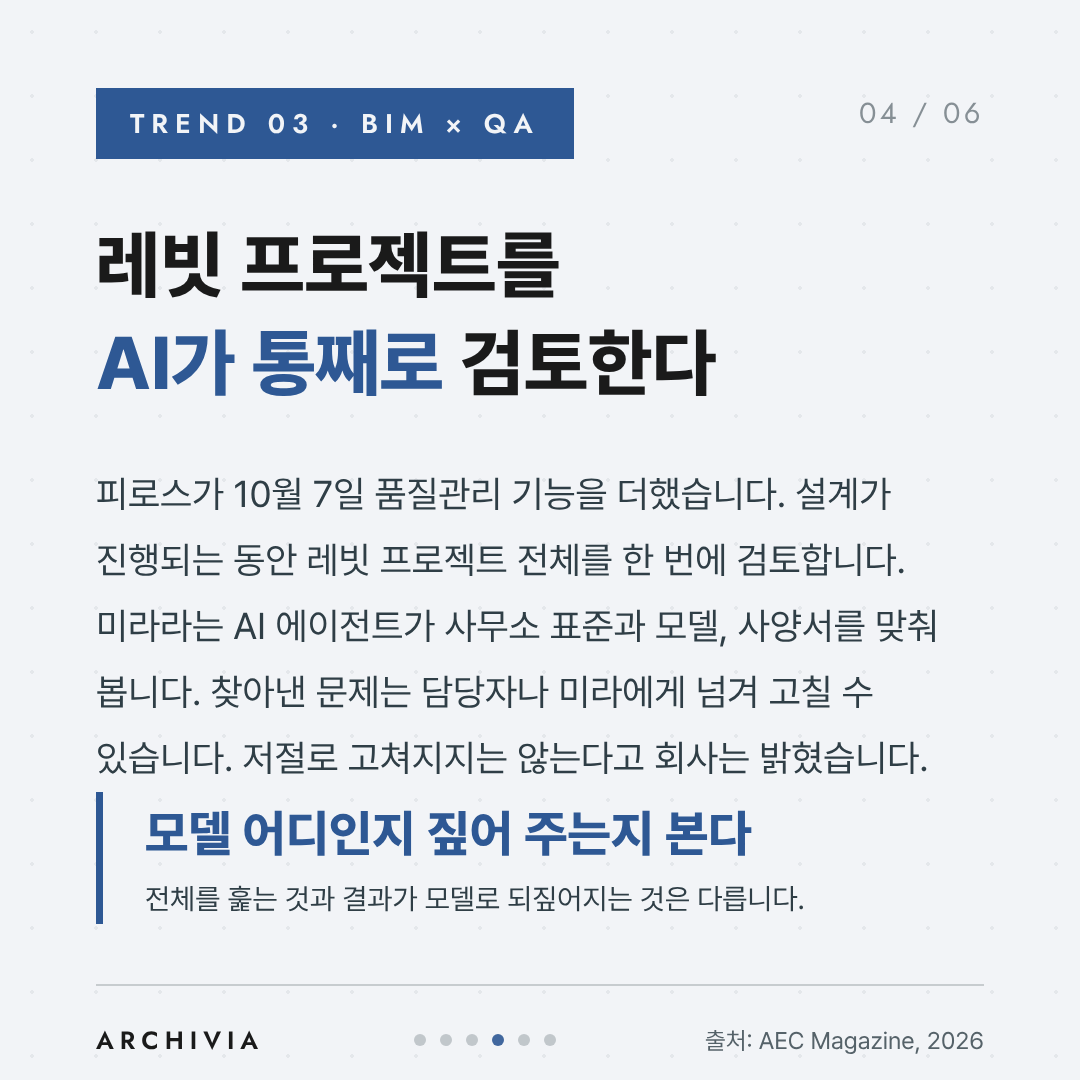 TREND 03 - 레빗 프로젝트를 AI가 통째로 검토한다